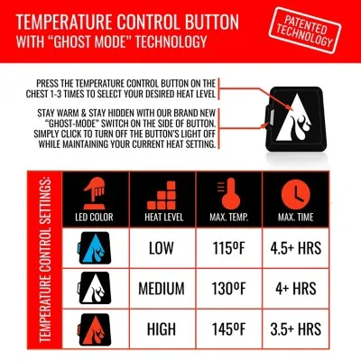 ActionHeat 5V Indoor Battery Heated Shearling Boots